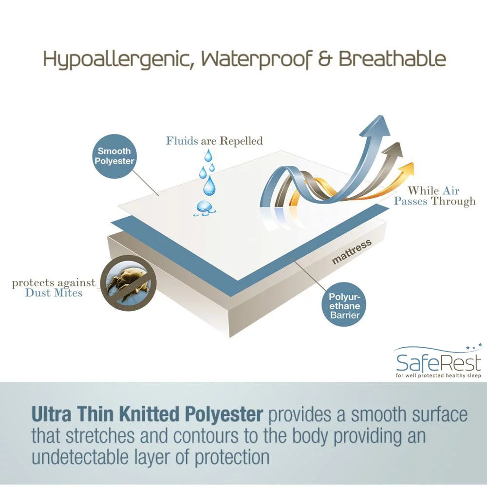 100% Waterproof Hypoallergenic Mattress Protector King V1751